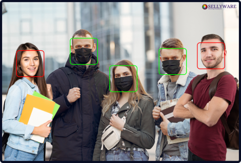Sellyware for COVID-19 Monitoring